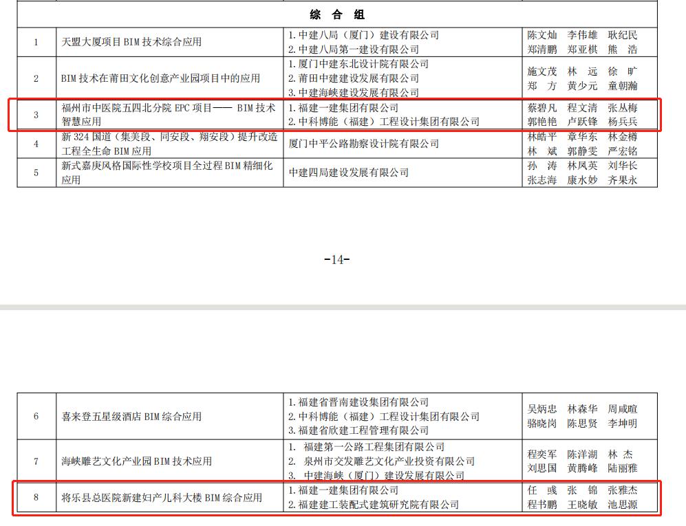 获奖截图.jpg 获奖截图.jpg